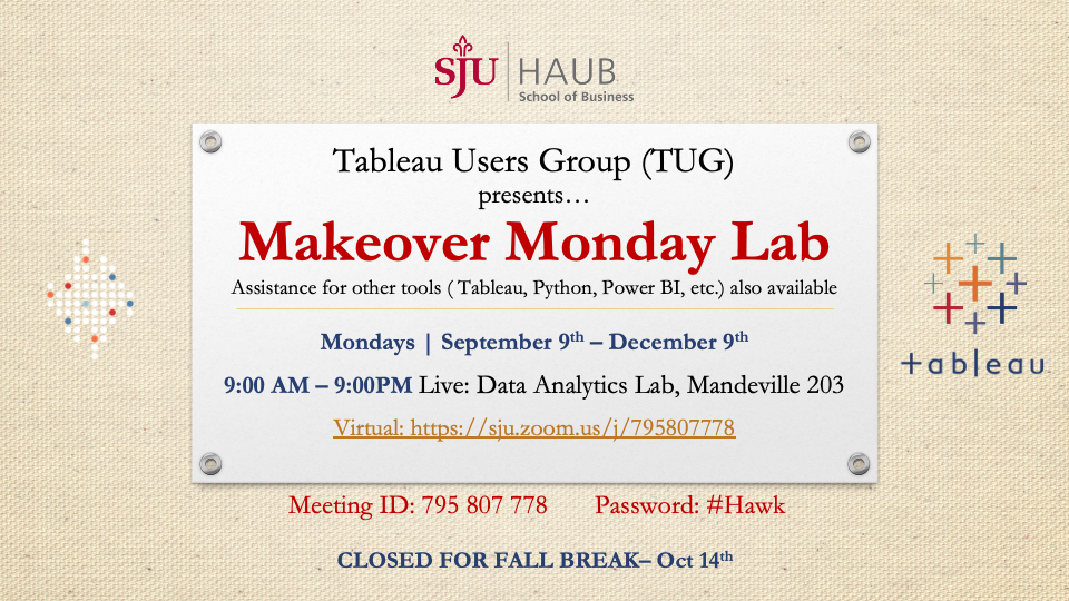 Makeover Monday Lab Fall 2024 info