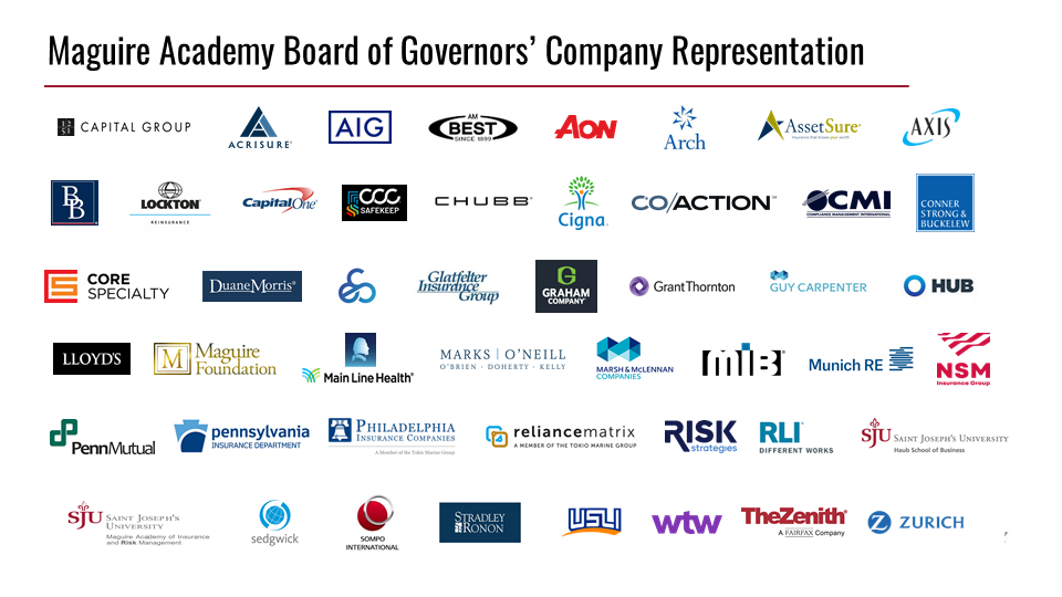 Maguire Academy Board of Governors' Company Representation